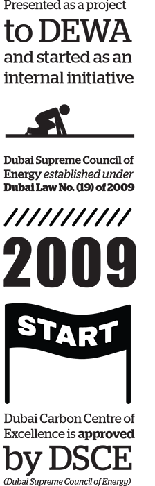 2009