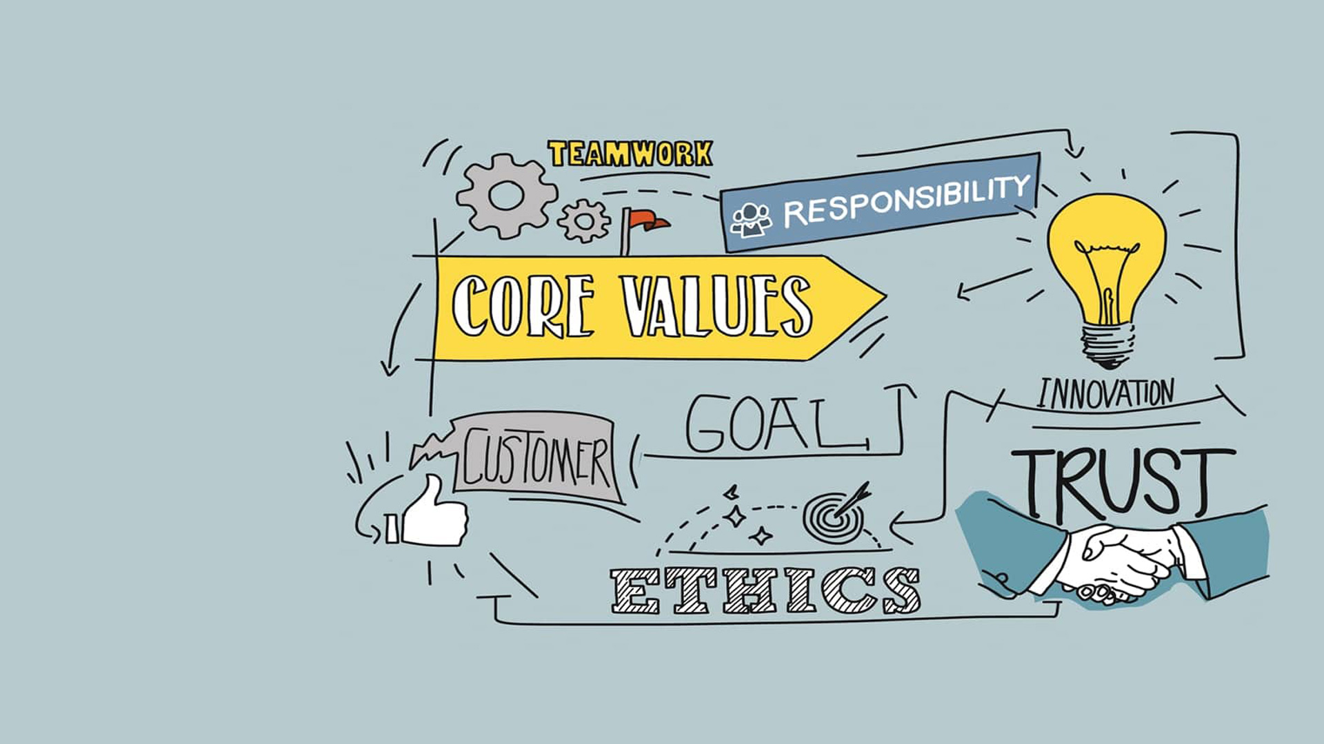 our-values
